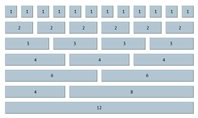 Bootstrap Grid